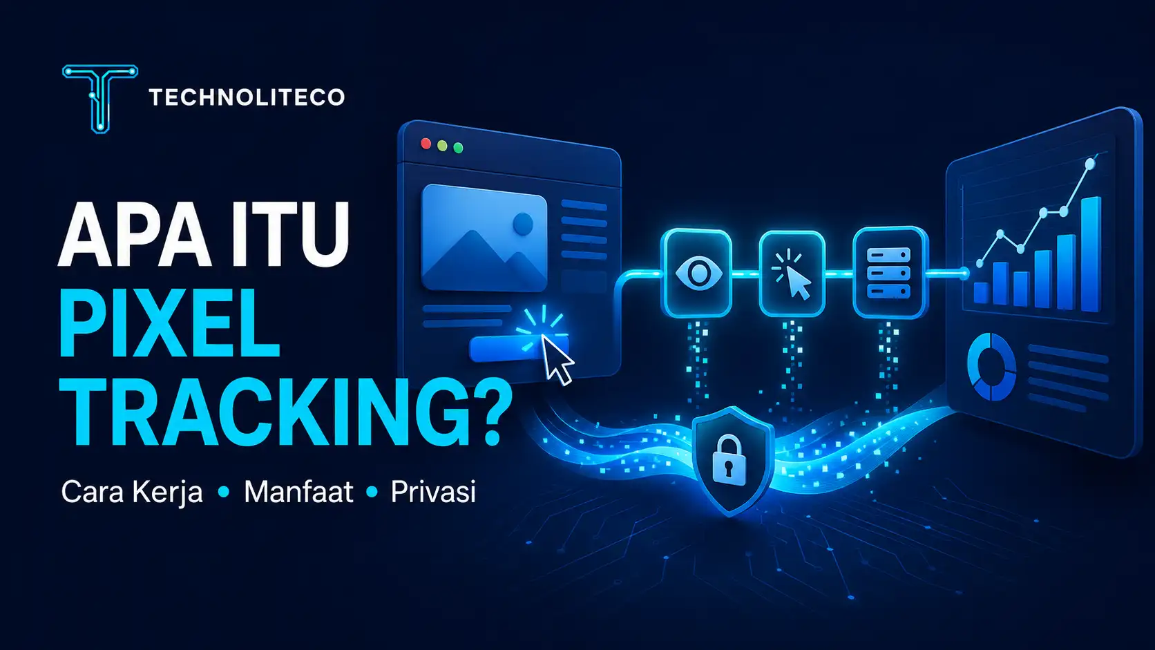 Apa Itu Pixel Tracking? Cara Kerja, Manfaat, dan Contohnya